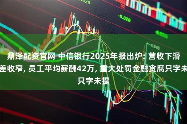 鼎泽配资官网 中信银行2025年报出炉: 营收下滑息差收窄, 员工平均薪酬42万, 重大处罚金融贪腐只字未提